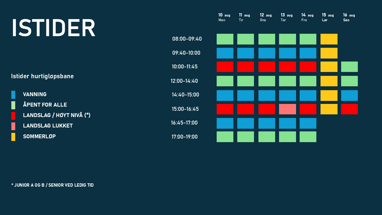 Sommeris Timeplan 2 ukeplan 2 oppdatert vanning